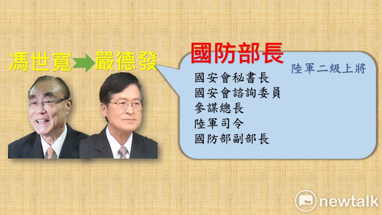 行政院下午宣布內閣改組名單,國民黨立委呂玉玲表示,本來以為馮世寬會等完成「軍人年改」後,才會卸下職務。 行政院下午宣布內閣改組名單,國民黨立委呂玉玲表示,本來以為馮世寬會等完成「軍人年改」後,才會卸下職務。