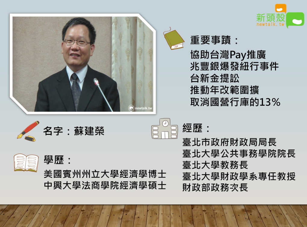 新任財政部長蘇建榮檔案 新任財政部長蘇建榮檔案