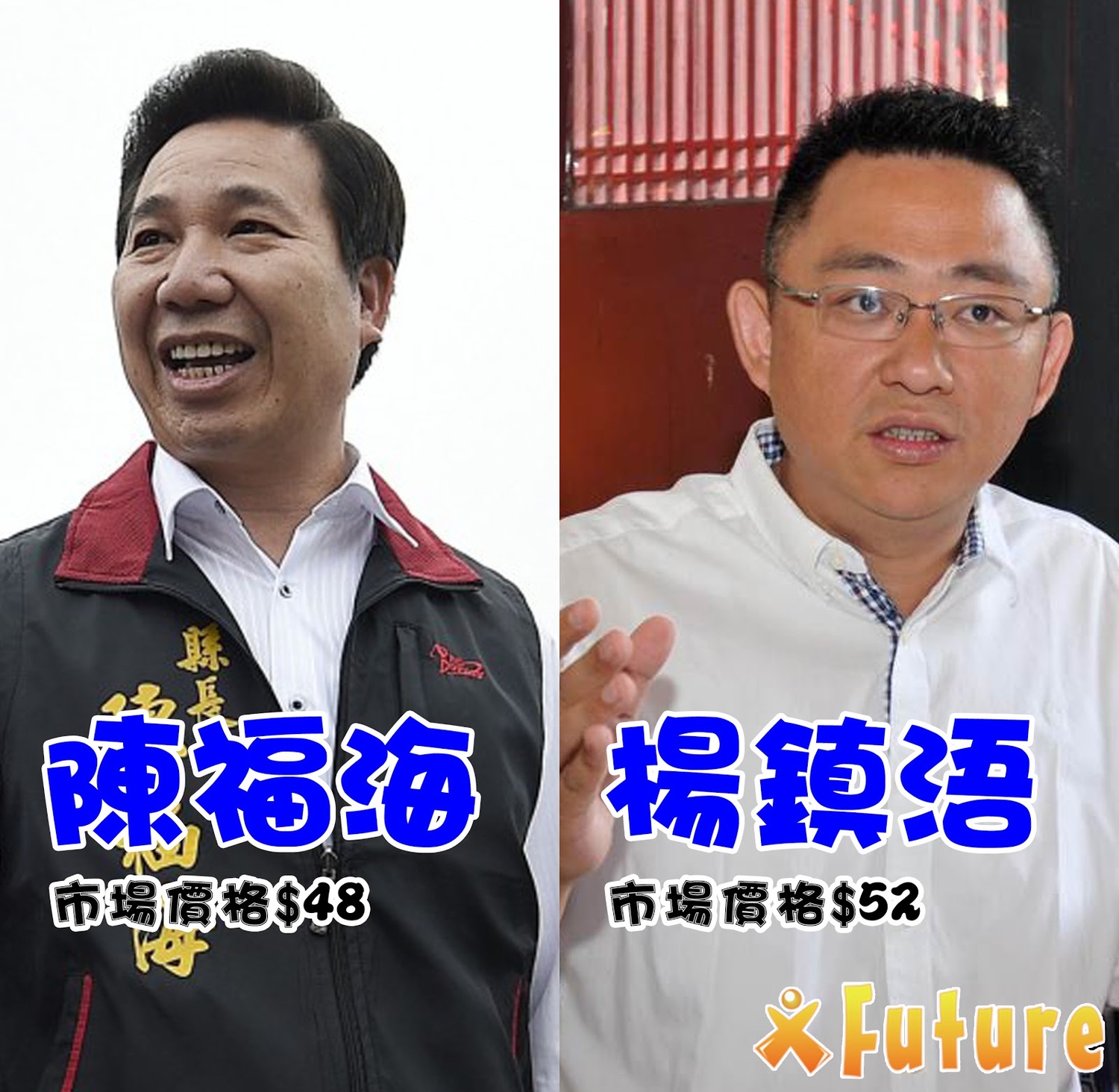 金門縣也呈現挑戰者來勢洶洶的局面。 圖:未來事件交易所提供 金門縣也呈現挑戰者來勢洶洶的局面。 圖:未來事件交易所提供