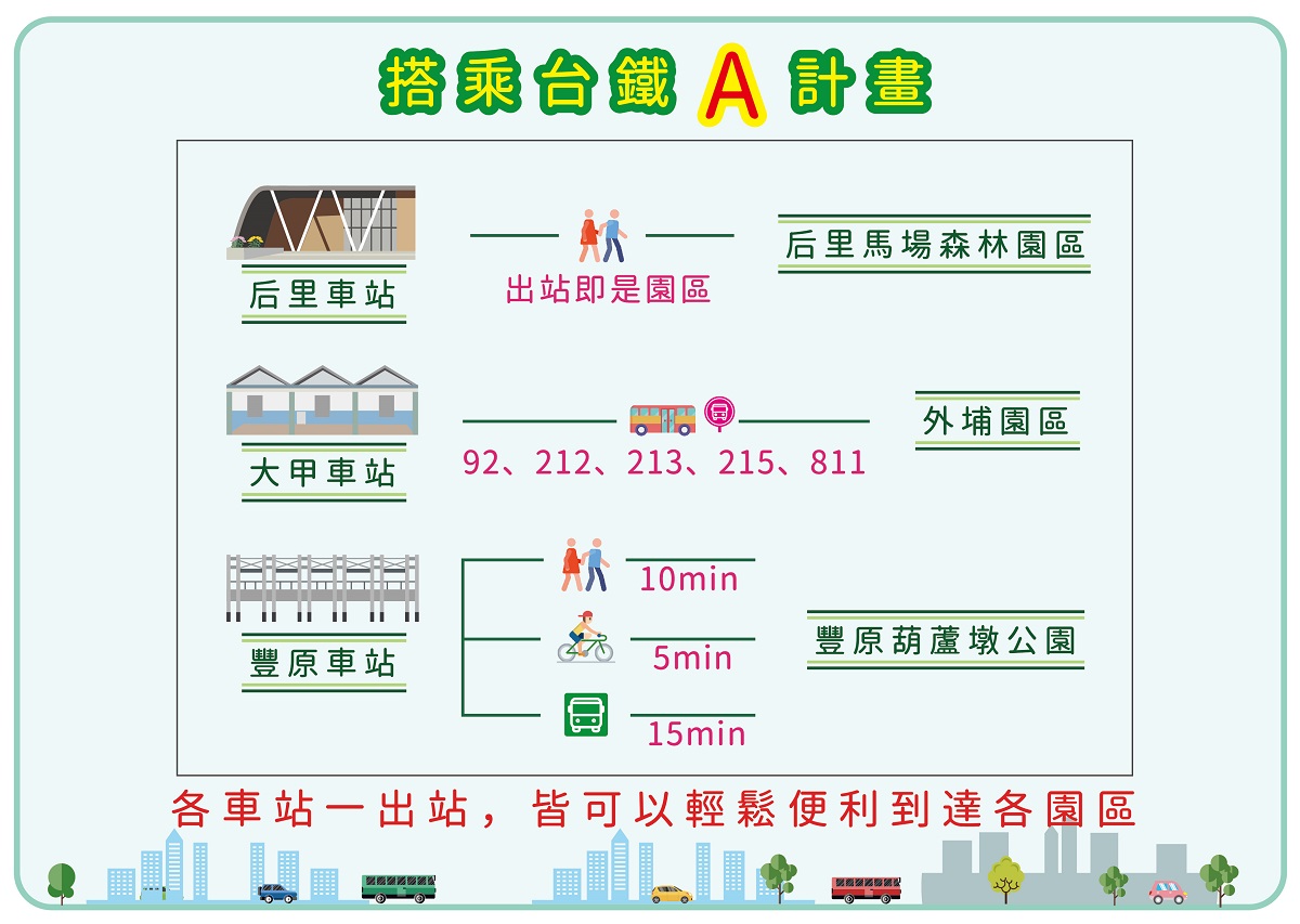 圖:台中市政府/提供 圖:台中市政府/提供
