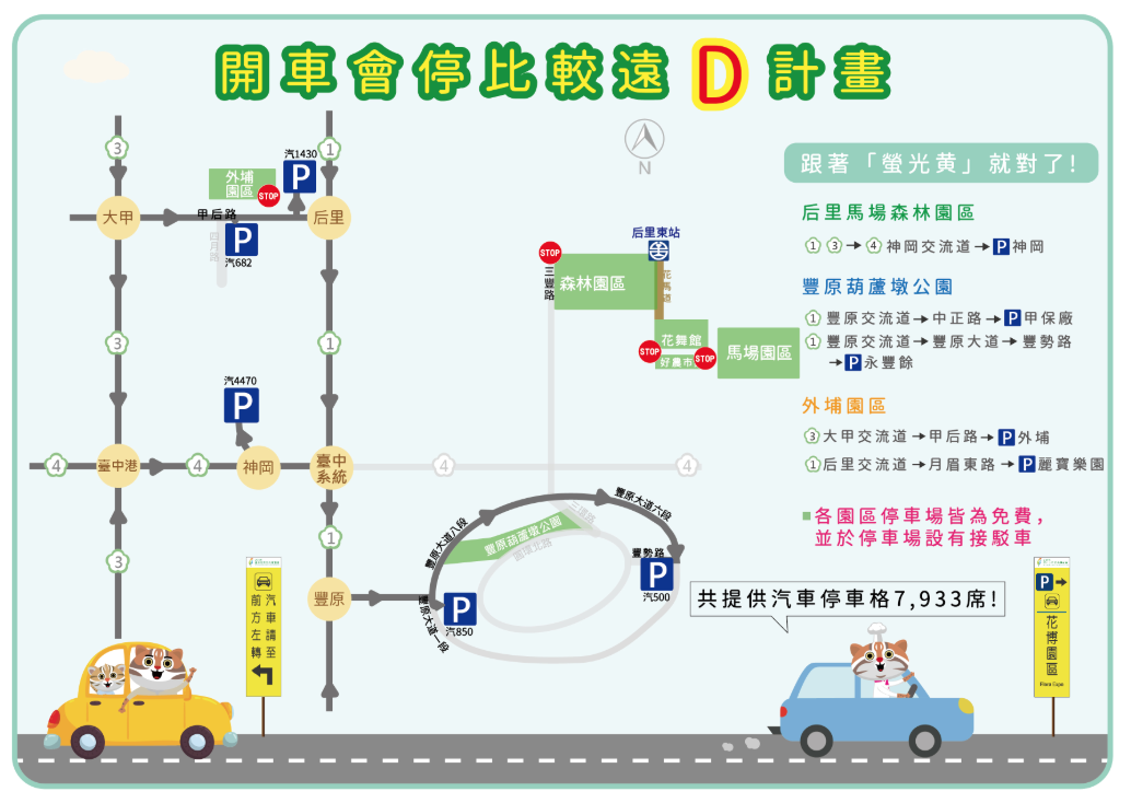 開車會停比較遠D計畫。 開車會停比較遠D計畫。