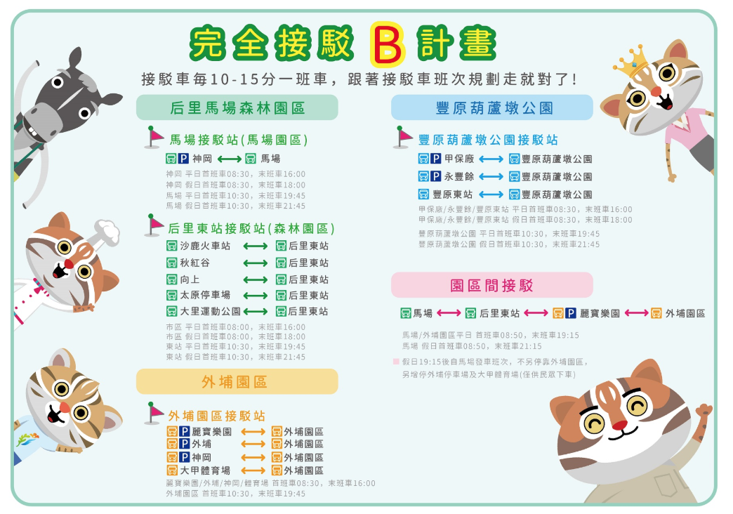 完全接駁B計畫。 完全接駁B計畫。