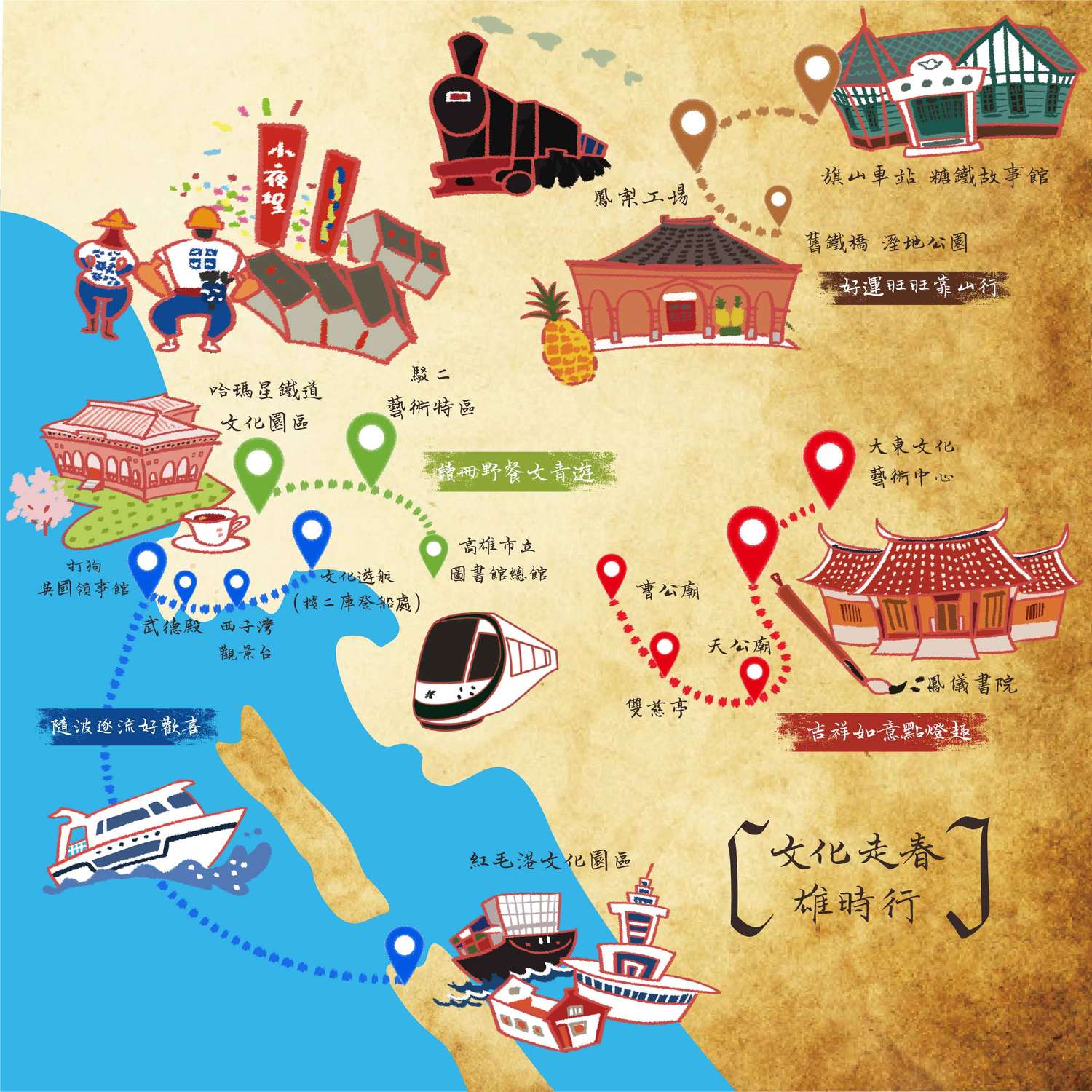 圖:高雄文化局/提供 圖:高雄文化局/提供