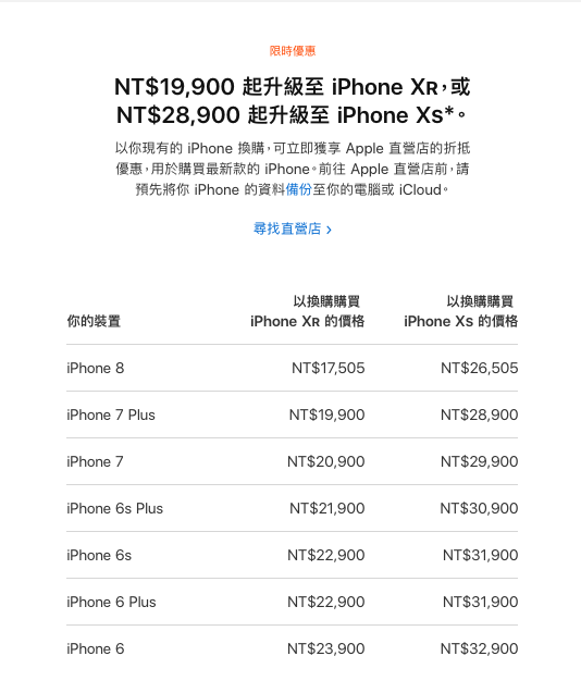 圖:截自apple官網 圖:截自apple官網