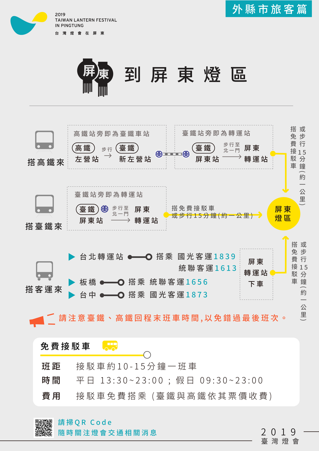 高鐵、客運、自行開車到屏東燈區懶人包 圖:屏東縣政府/提供 高鐵、客運、自行開車到屏東燈區懶人包 圖:屏東縣政府/提供