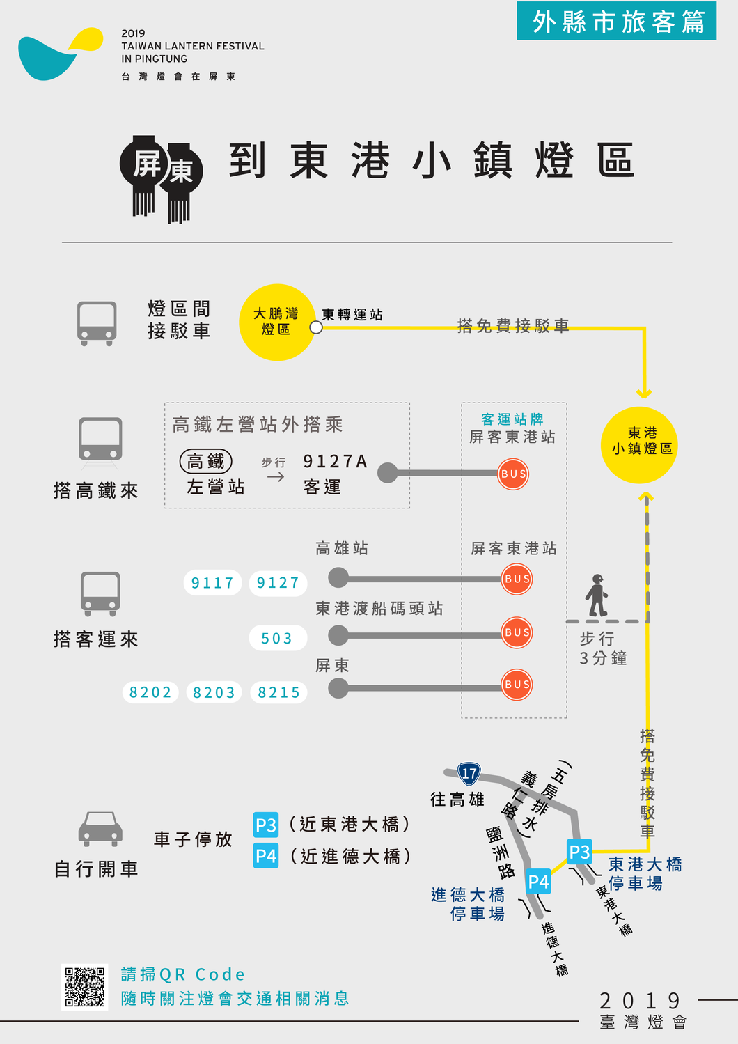 到東港小鎮燈區懶人包 圖:屏東縣政府/提供 到東港小鎮燈區懶人包 圖:屏東縣政府/提供