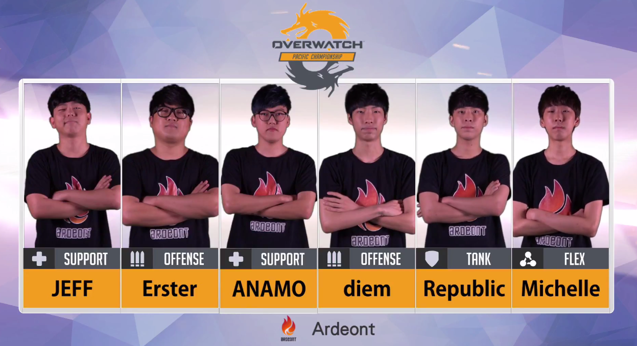 當時ArT參加OPC的先發六將,Jeff即是現在的AimGod。
