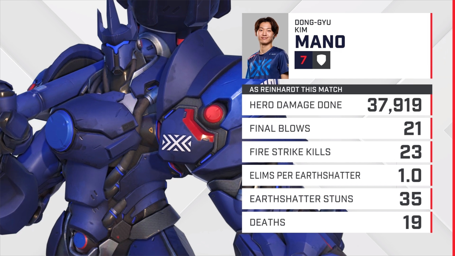 Mano今日表現。 Mano今日表現。