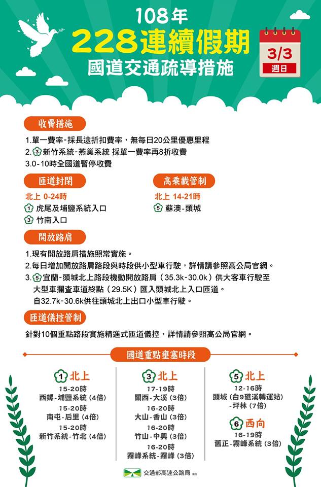 高公局於粉絲專頁分享228連假疏導措施 圖:取自交通部高速公路局粉絲專頁 高公局於粉絲專頁分享228連假疏導措施 圖:取自交通部高速公路局粉絲專頁