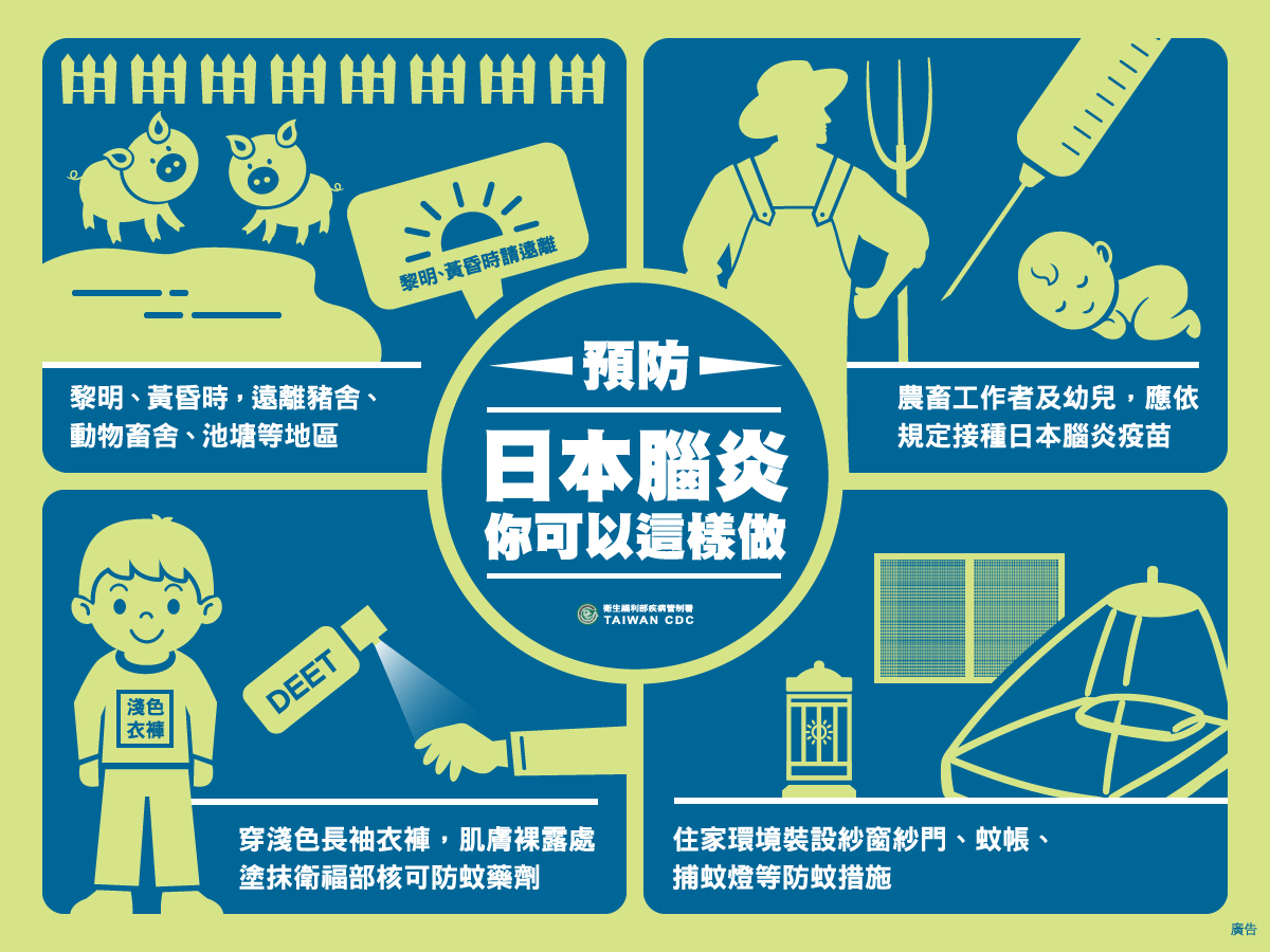 預防日本腦炎你可以這樣做 圖:衛福部疾病管制署/提供 預防日本腦炎你可以這樣做 圖:衛福部疾病管制署/提供