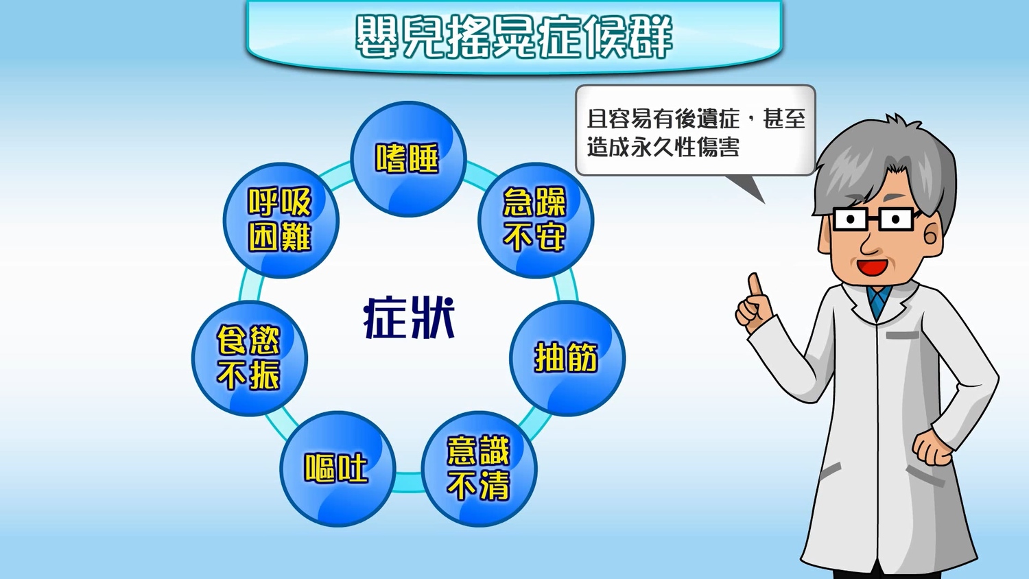 衛福部國健署表示,若無妥善支撐或過於劇烈搖晃嬰兒,很有可能造成嬰兒搖晃症候群。 圖:衛福部國民健康署/提供 衛福部國健署表示,若無妥善支撐或過於劇烈搖晃嬰兒,很有可能造成嬰兒搖晃症候群。 圖:衛福部國民健康署/提供