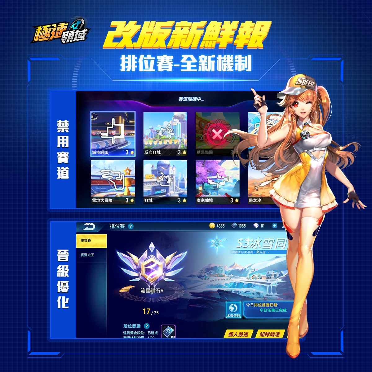 新版本中還增加「排位任務」,不只優化晉級制度更推出禁用賽道機制。 新版本中還增加「排位任務」,不只優化晉級制度更推出禁用賽道機制。