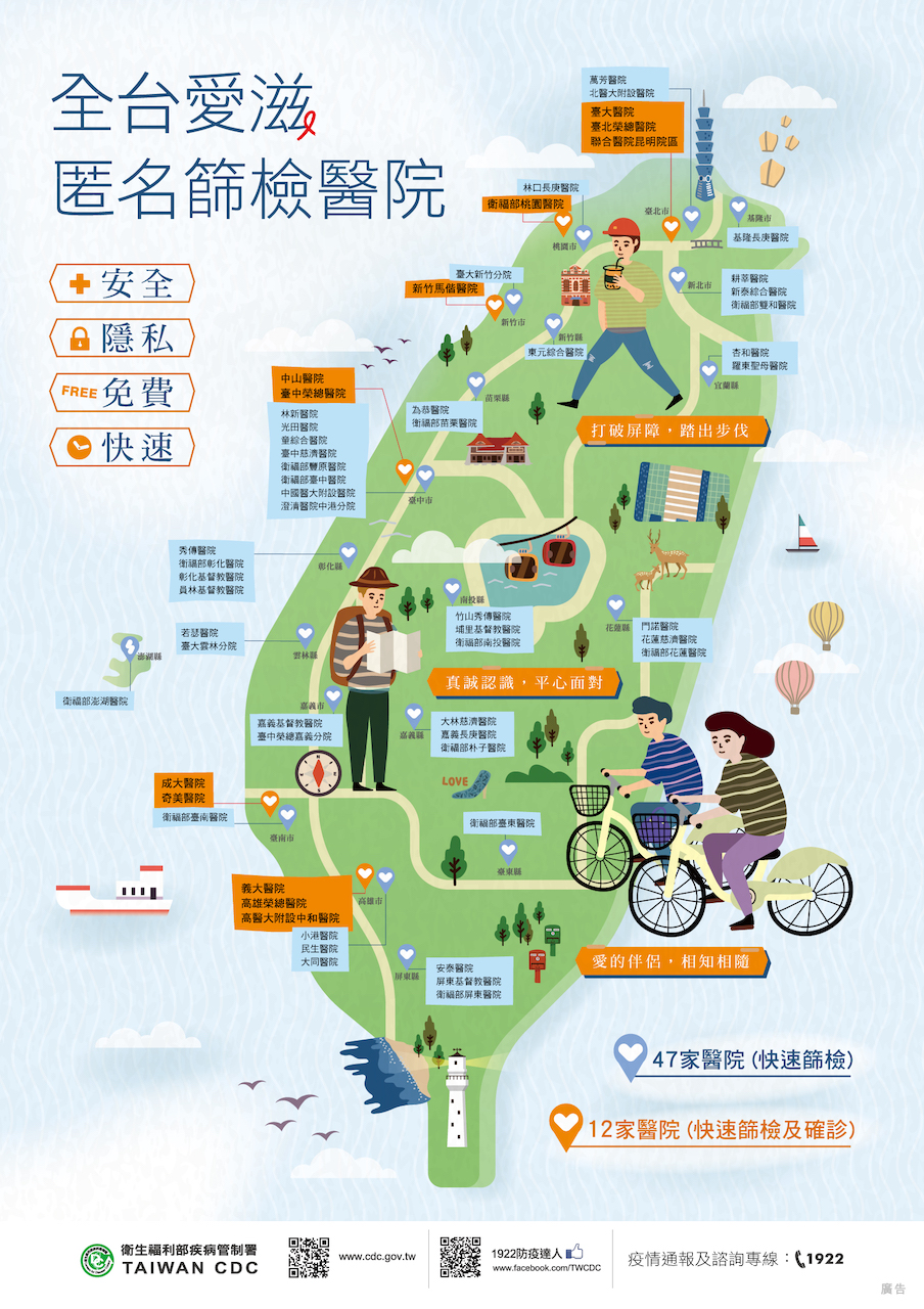 全台愛滋匿名篩檢醫院一圖看 圖:衛福部疾病管制署/提供 全台愛滋匿名篩檢醫院一圖看 圖:衛福部疾病管制署/提供