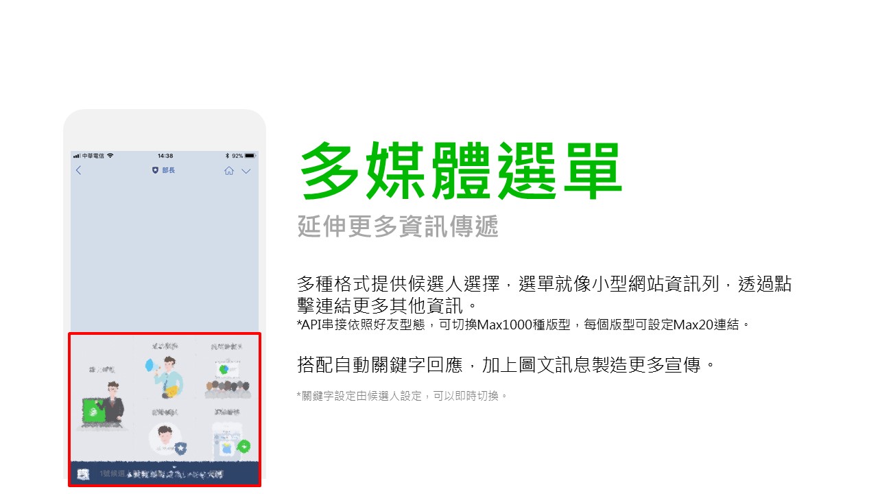 LINE官方帳號多媒體選單可協助候選人呈現多樣化資訊。圖：LINE提供