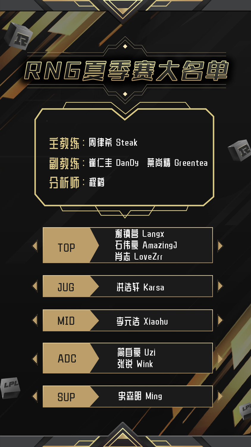 RNG 2019 夏季賽名單 RNG 2019 夏季賽名單