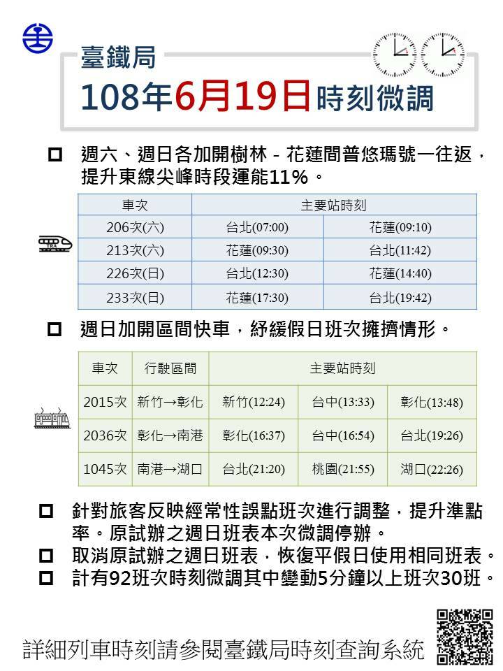 6月19日時刻微調表。 圖:交通部/提供 6月19日時刻微調表。 圖:交通部/提供