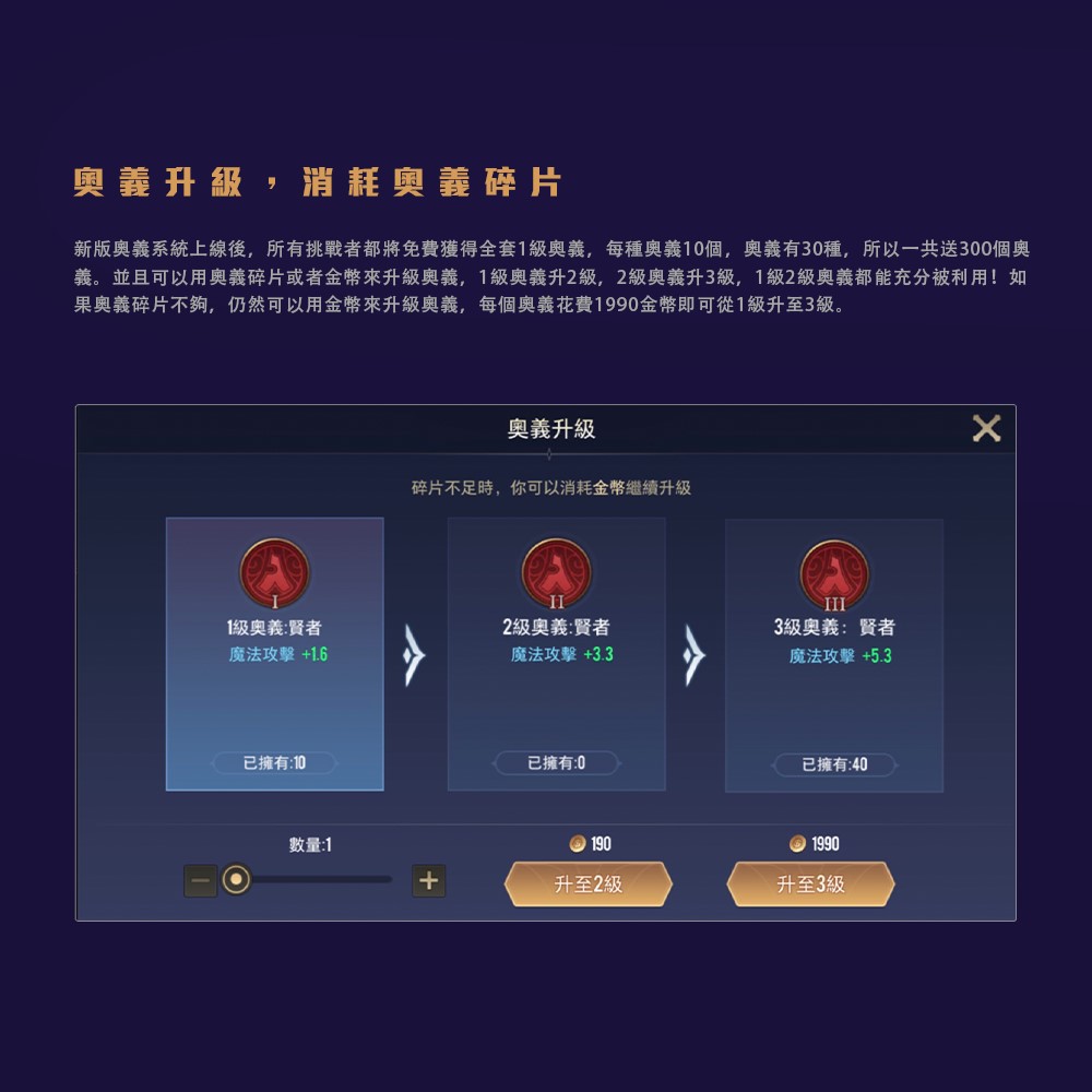 奧義系統大改造,不同等級的奧義將改為透過奧義碎片或者金幣來升級。 奧義系統大改造,不同等級的奧義將改為透過奧義碎片或者金幣來升級。