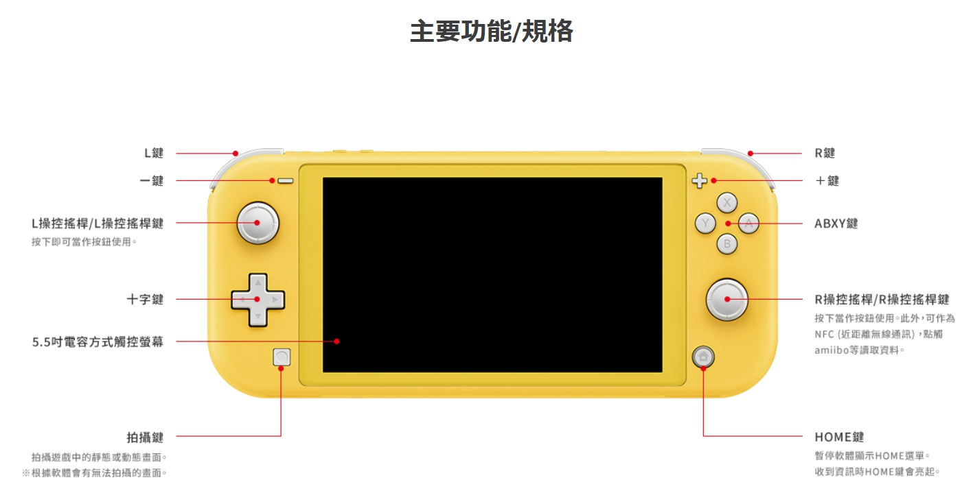 Switch Lite顯然是為了行動模式設計。 Switch Lite顯然是為了行動模式設計。