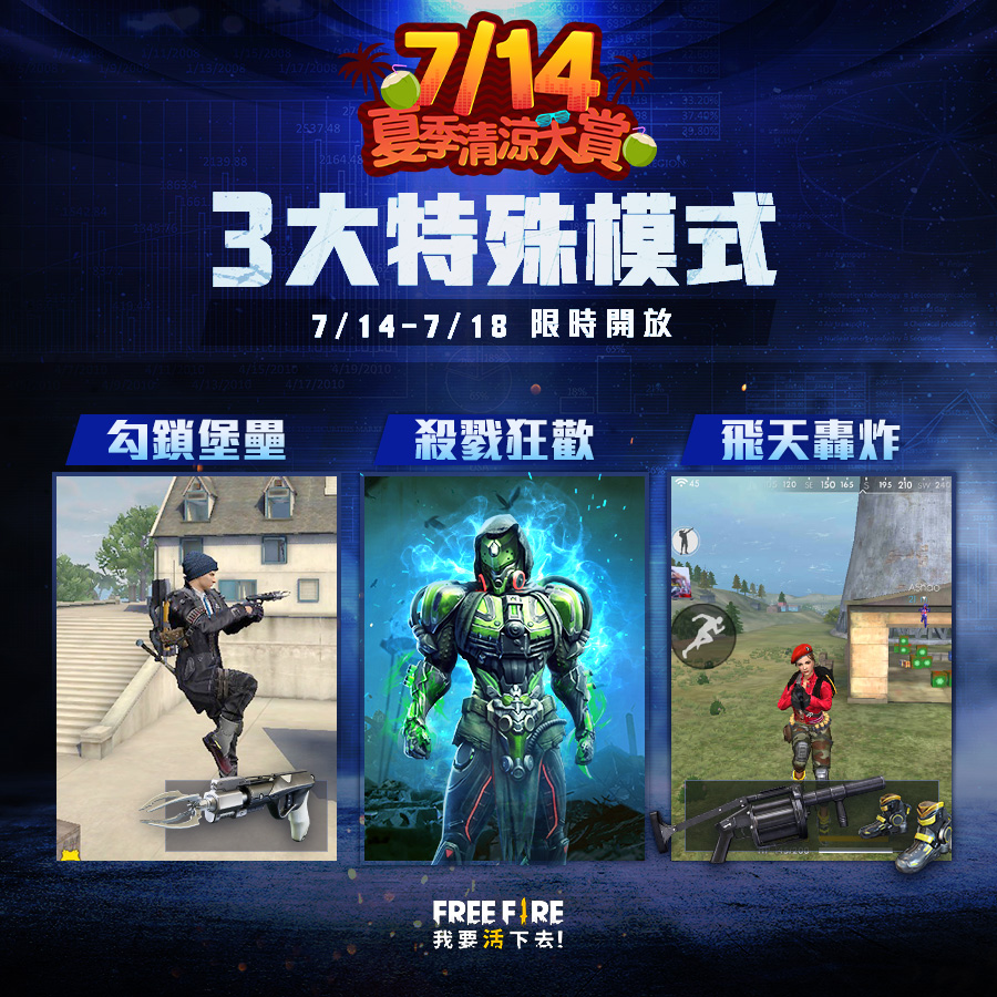 熱門特殊模式回歸,全新模式《勾鎖堡壘》登場. 熱門特殊模式回歸,全新模式《勾鎖堡壘》登場.