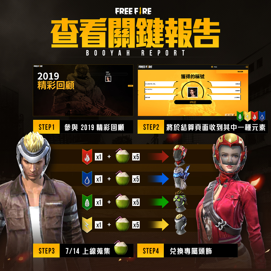 查看關鍵報告,蒐集代幣兌換永久造型 查看關鍵報告,蒐集代幣兌換永久造型