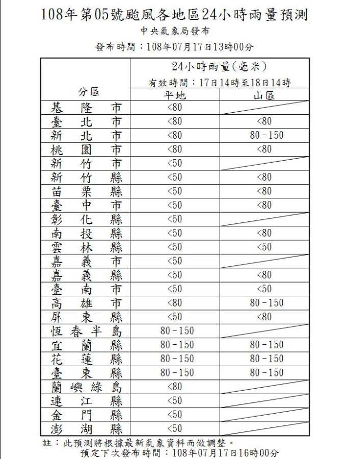 108年第5號颱風各地區24小時雨量預測 圖:截自中央氣象局 108年第5號颱風各地區24小時雨量預測 圖:截自中央氣象局