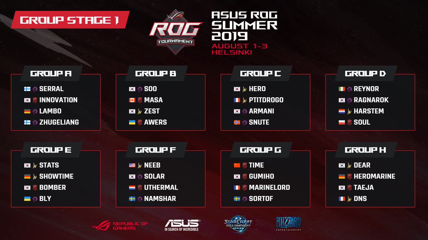 參賽選手可說是大牌雲集,每組實力都相當接近。