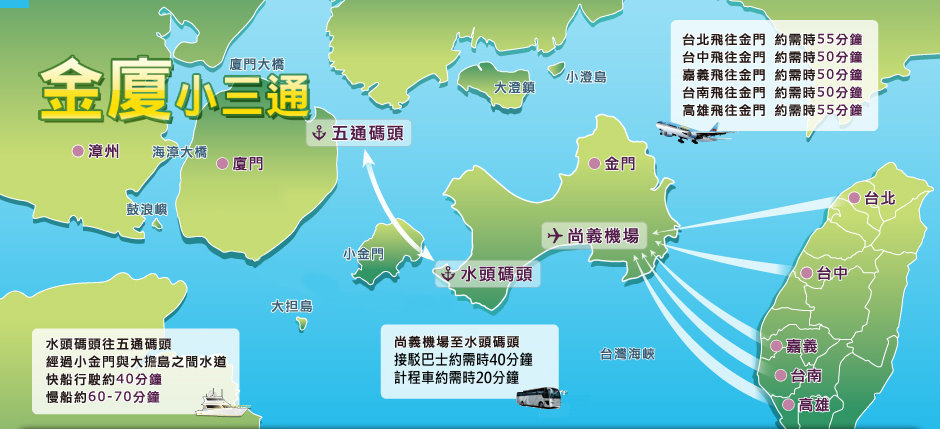 從台灣搭乘飛機到金門,再轉搭船班至廈門,雖然過程比搭飛機曲折,卻能看見更多風景。圖:金門航空站網站/翻攝 從台灣搭乘飛機到金門,再轉搭船班至廈門,雖然過程比搭飛機曲折,卻能看見更多風景。圖:金門航空站網站/翻攝