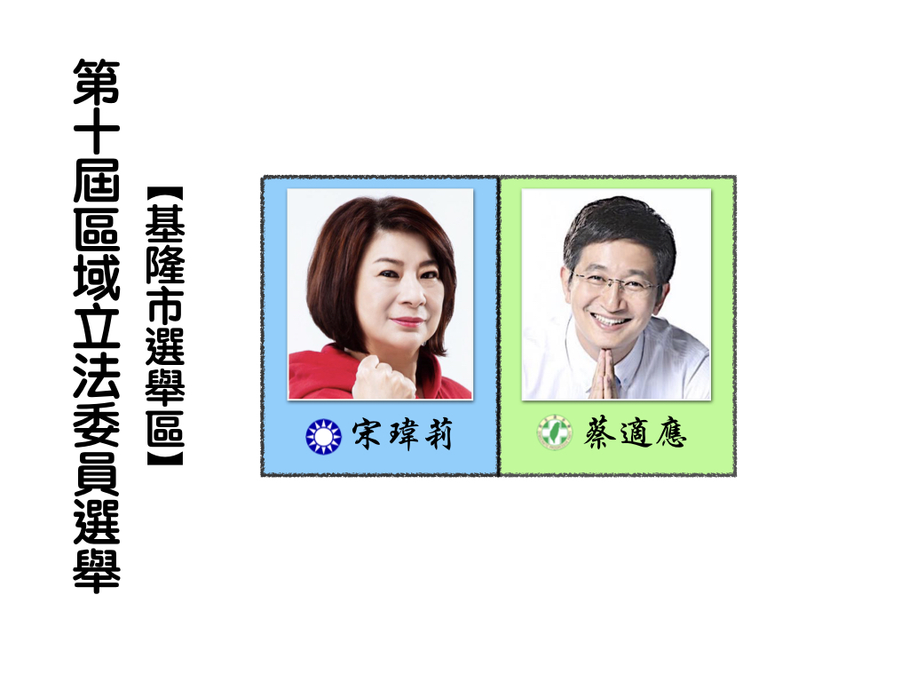 區域立法委員選舉,基隆市選舉區。 區域立法委員選舉,基隆市選舉區。