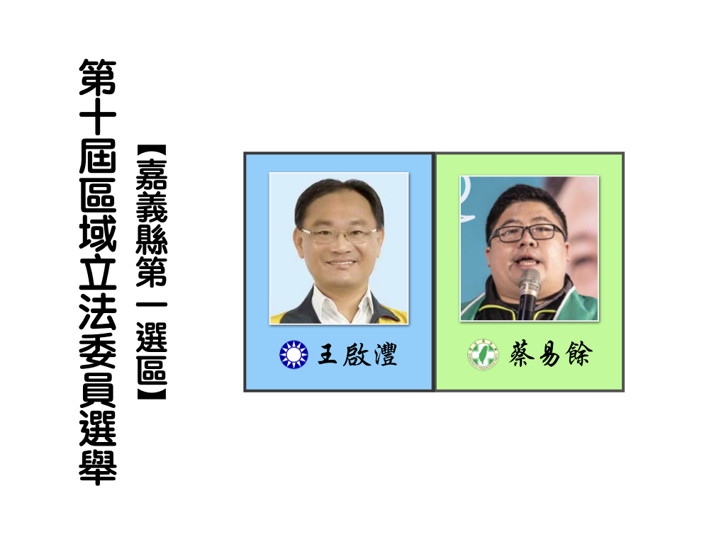 區域立法委員選舉,嘉義縣第一選區。 區域立法委員選舉,嘉義縣第一選區。