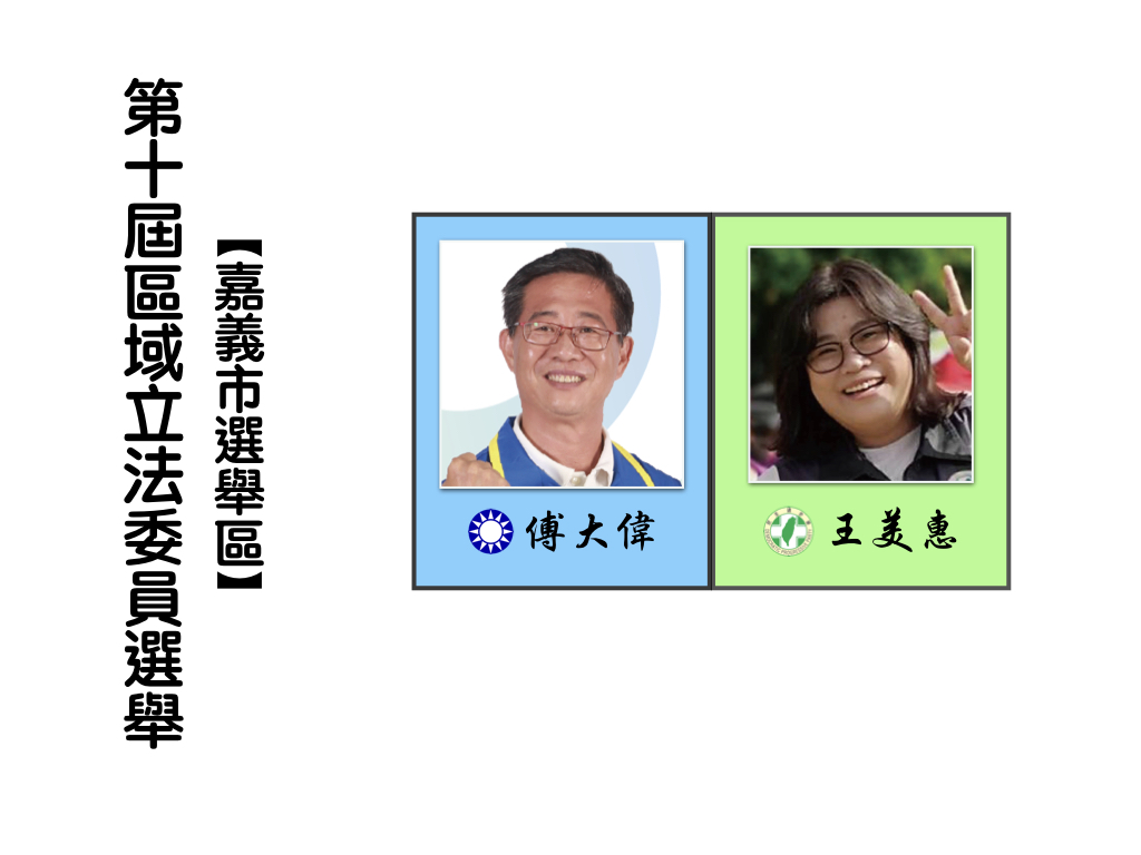 區域立法委員選舉,嘉義市選舉區。 區域立法委員選舉,嘉義市選舉區。