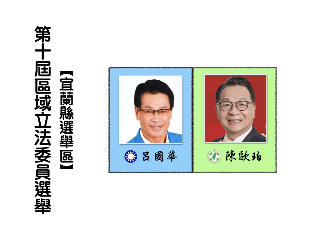 區域立法委員選舉,宜蘭縣選舉區。 區域立法委員選舉,宜蘭縣選舉區。