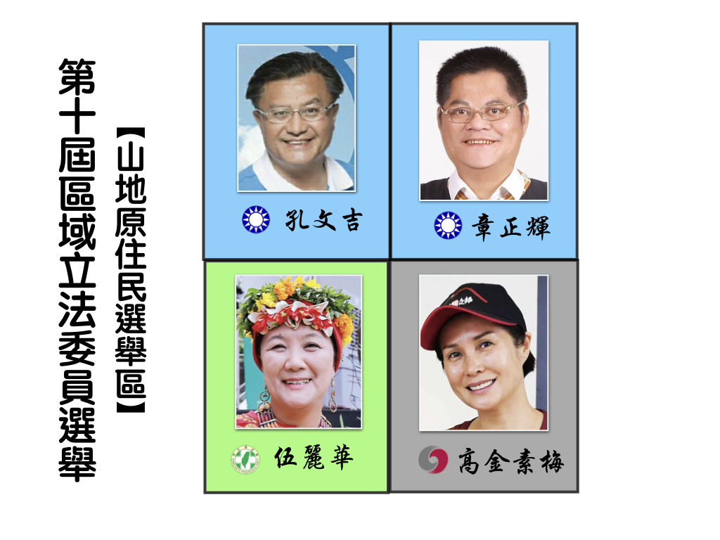 原住民立法委員選舉,山地原住民選舉區。 原住民立法委員選舉,山地原住民選舉區。