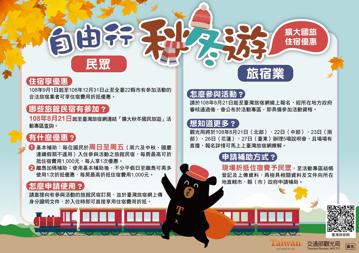 自由行民眾需要先上網登錄身分才能有旅遊獎助。圖:翻攝自台灣旅宿網 自由行民眾需要先上網登錄身分才能有旅遊獎助。圖:翻攝自台灣旅宿網