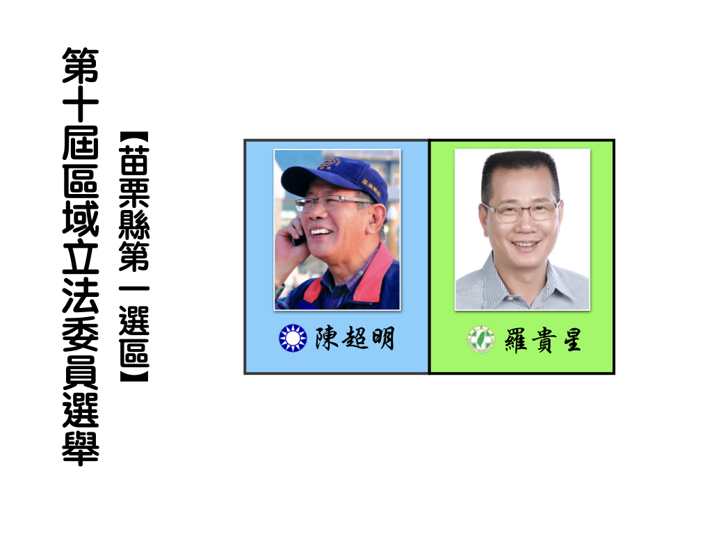 區域立法委員選舉,苗栗縣第一選區 區域立法委員選舉,苗栗縣第一選區