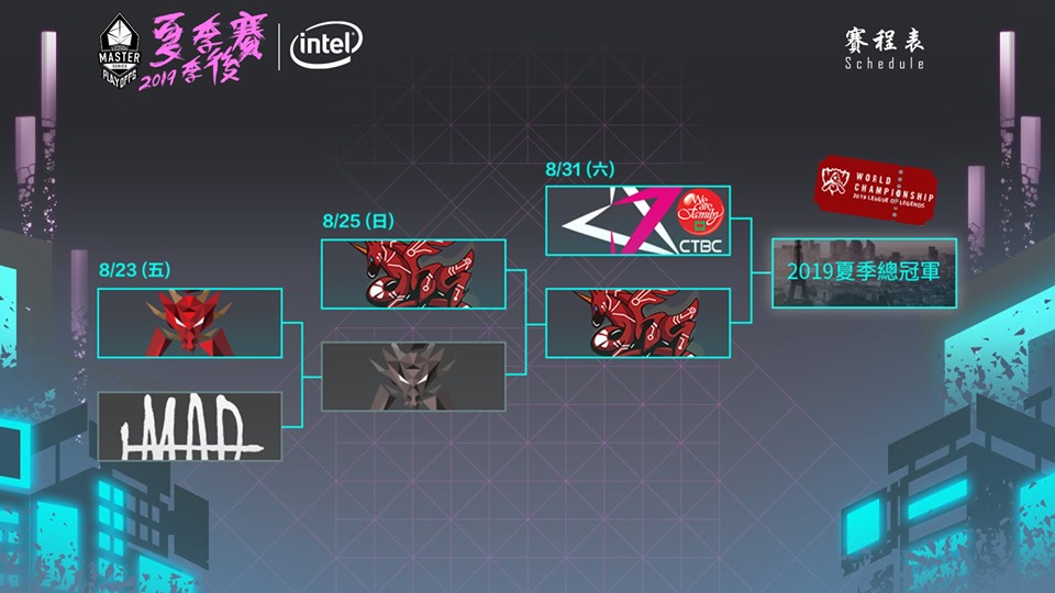 2019 LMS 夏季季後賽賽程表 2019 LMS 夏季季後賽賽程表