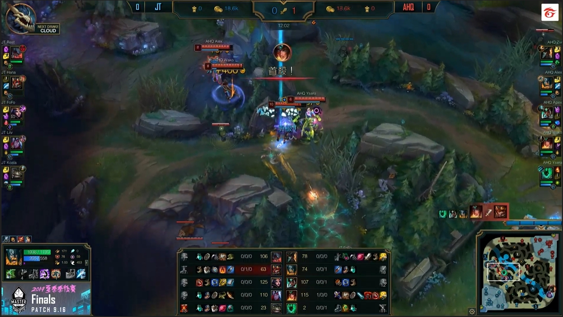 ahq 打野 Alex 強勢帶領風向 ahq 打野 Alex 強勢帶領風向