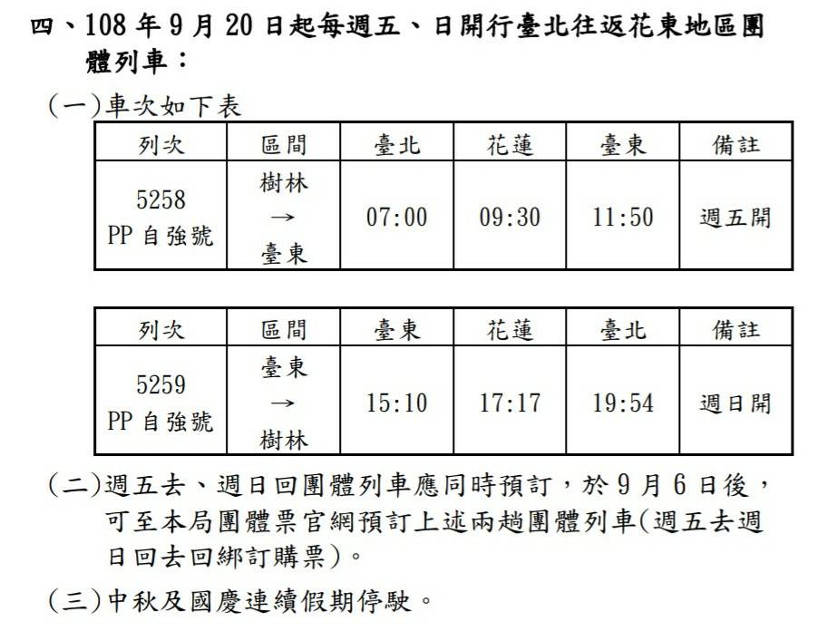 9月20日起每週五、日開行台北往返花東地區團體列車。圖:台鐵/提供 9月20日起每週五、日開行台北往返花東地區團體列車。圖:台鐵/提供