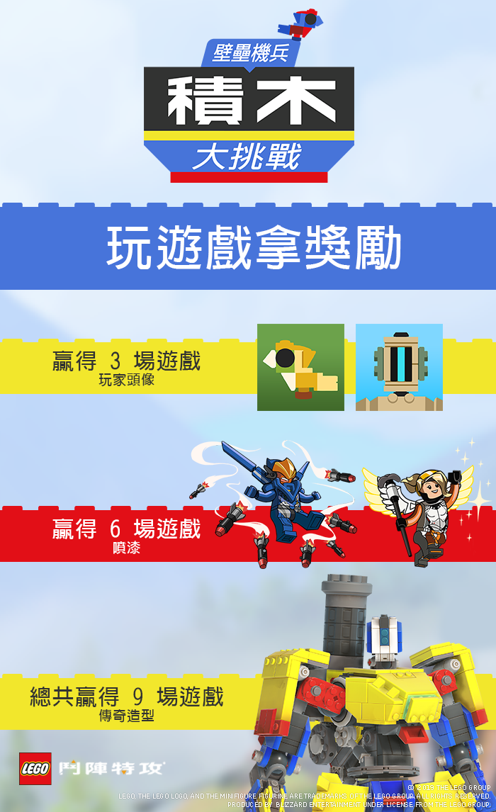 壁壘機兵的積木大挑戰 - 贏下遊戲就能逐步解鎖獎勵。 壁壘機兵的積木大挑戰 - 贏下遊戲就能逐步解鎖獎勵。