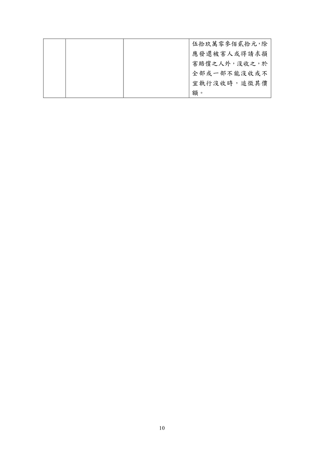 107年度金重訴字第1號違反銀行法等案件新聞稿。