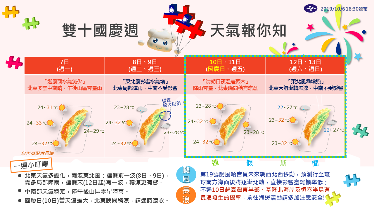 中央氣象局表示,國慶連假後兩天東北風增強,東北部將轉濕涼。 圖:中央氣象局/提供 中央氣象局表示,國慶連假後兩天東北風增強,東北部將轉濕涼。 圖:中央氣象局/提供