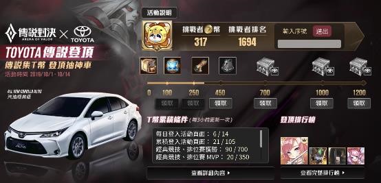 TOYOTA傳說登頂-遊戲網頁活動畫面。 TOYOTA傳說登頂-遊戲網頁活動畫面。