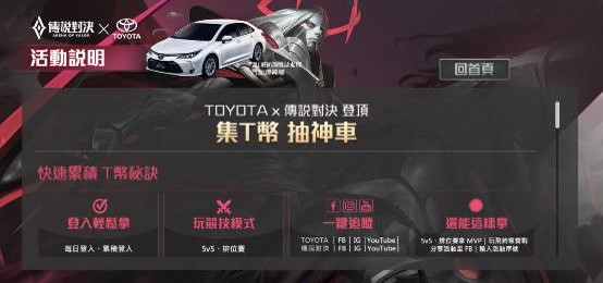 TOYOTA傳說登頂-活動說明頁面。 TOYOTA傳說登頂-活動說明頁面。