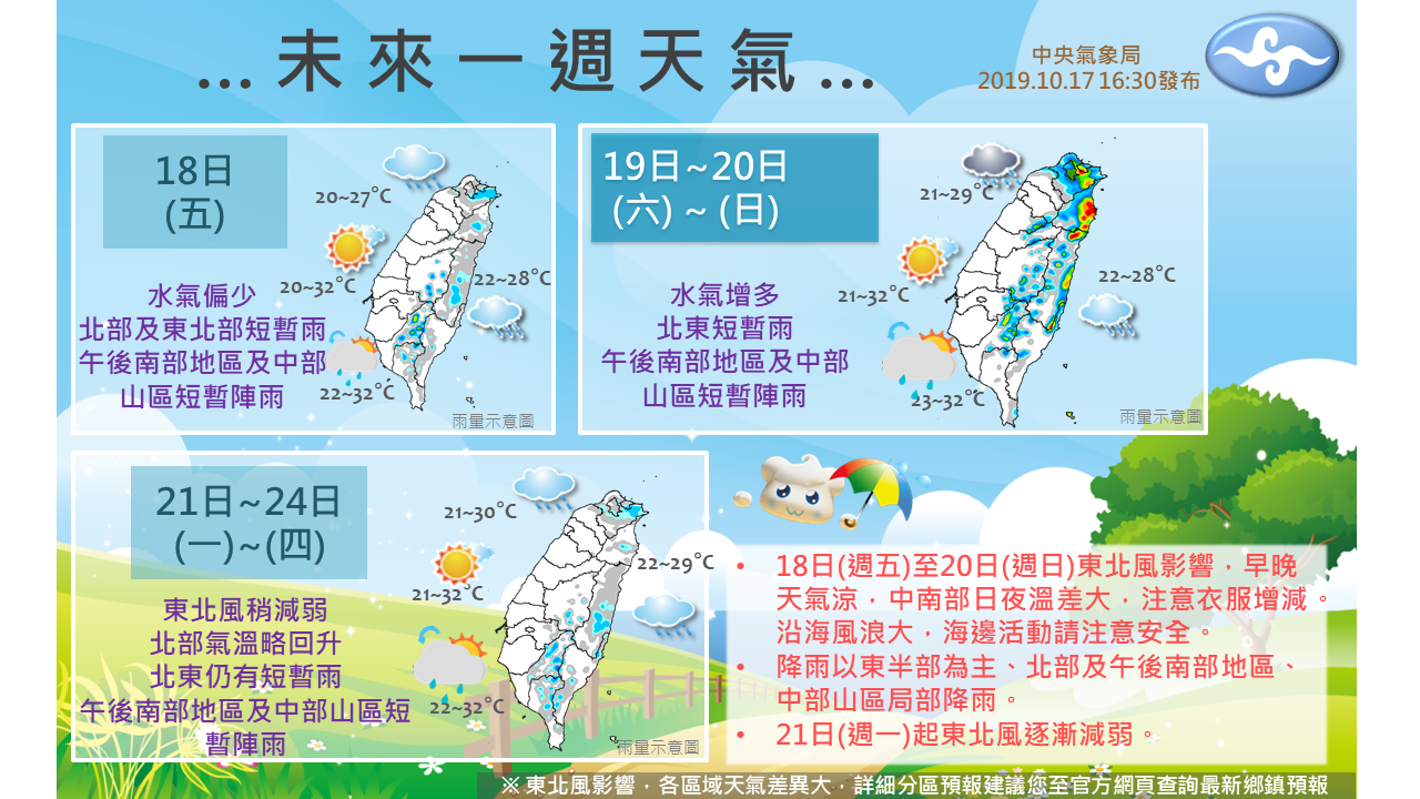 中央氣象局表示,六、下週日(19、20日)仍在東北風影響下,東半部及北部地區天氣陰霾偶有短暫雨 圖:中央氣象局提供 中央氣象局表示,六、下週日(19、20日)仍在東北風影響下,東半部及北部地區天氣陰霾偶有短暫雨 圖:中央氣象局提供