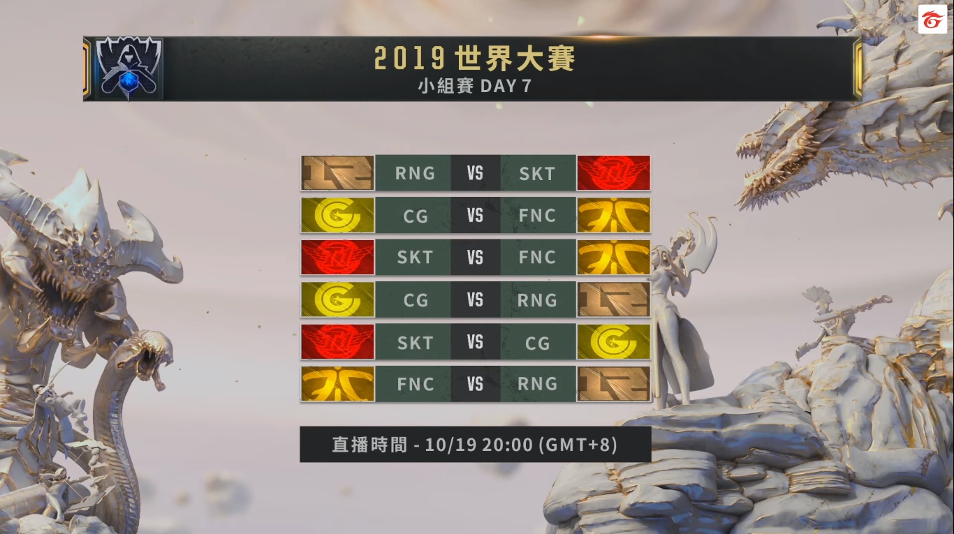 小組賽第七日賽程表。 小組賽第七日賽程表。