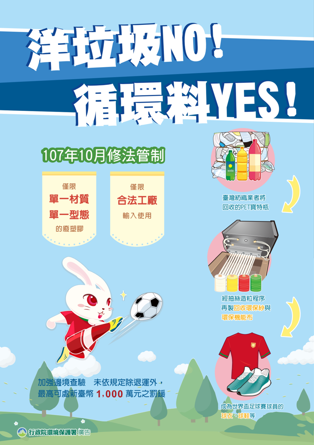 近期Line群組間流傳台灣大量進口歐美日廢棄物一事,行政院環境保護署表示,目前進口台灣的廢塑膠和廢紙已於107年10月4日修法加嚴管制 圖:環保署/提供 近期Line群組間流傳台灣大量進口歐美日廢棄物一事,行政院環境保護署表示,目前進口台灣的廢塑膠和廢紙已於107年10月4日修法加嚴管制 圖:環保署/提供