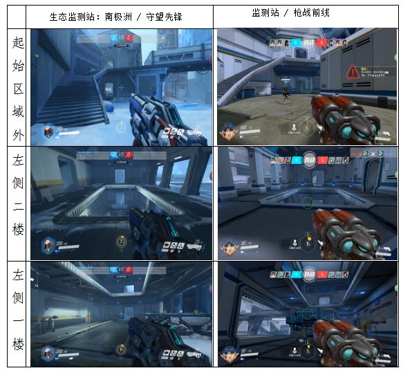 《鬥陣特攻》與被告遊戲《英雄槍戰》的地圖畫面類似視角截圖,雷同程度超高。 《鬥陣特攻》與被告遊戲《英雄槍戰》的地圖畫面類似視角截圖,雷同程度超高。