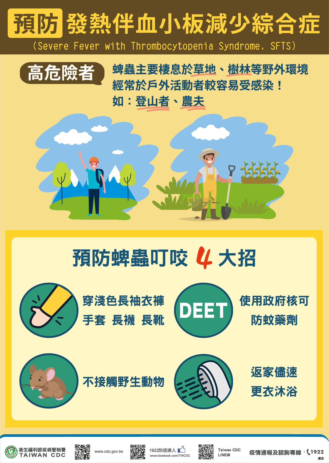 疾管署表示,民眾應注意防蜱叮咬,避免在草地、樹林等環境中長時間坐臥, 圖:疾管署/提供 疾管署表示,民眾應注意防蜱叮咬,避免在草地、樹林等環境中長時間坐臥, 圖:疾管署/提供