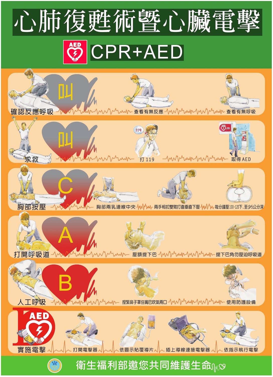 圖:衛福部/提供 圖:衛福部/提供