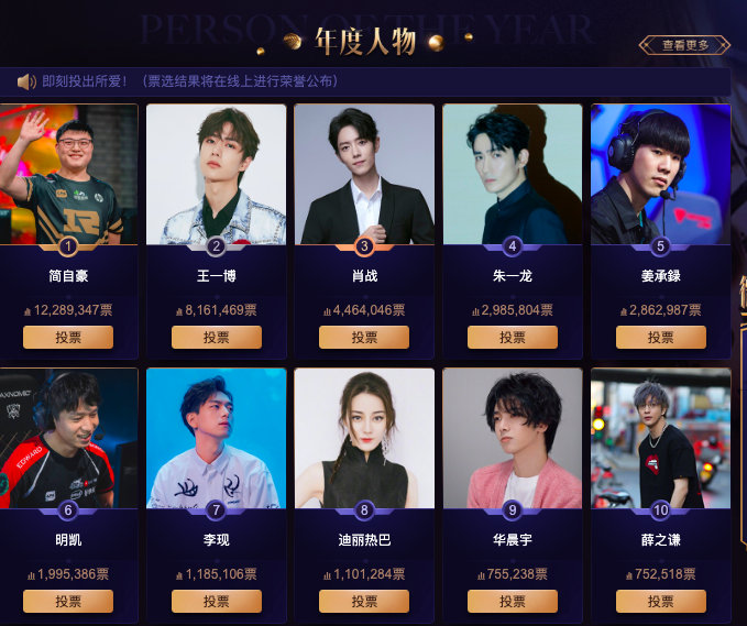 微博之夜年度人物票選前十列表 微博之夜年度人物票選前十列表