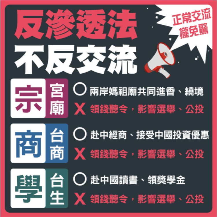 民進黨立院黨團強調，正常交流不會觸法。圖：民進黨立院黨團/提供